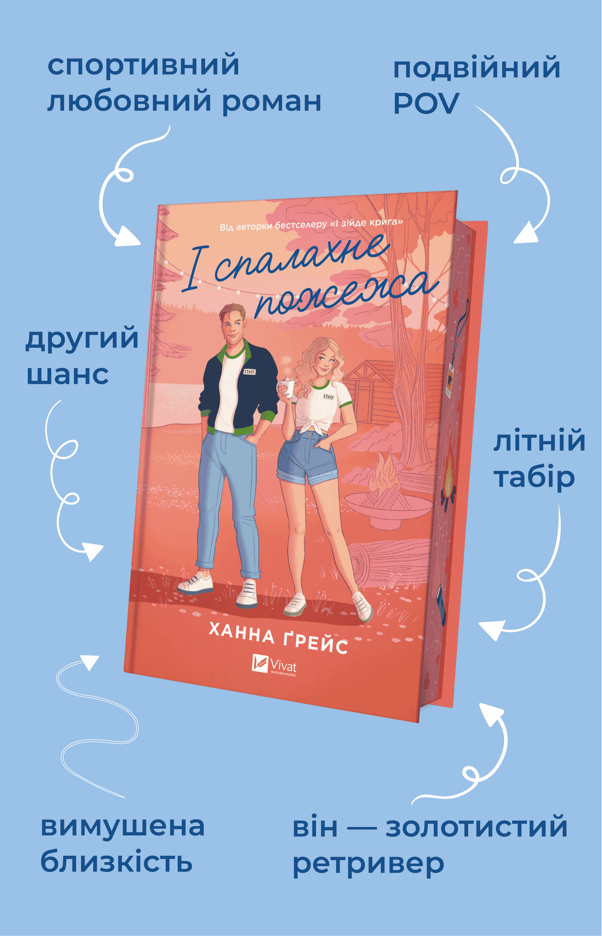 Блок 2 Тропи